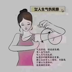 -天姿美容·美体科技SPA·艾姿美店