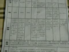 android_upload_pic-广州图书馆