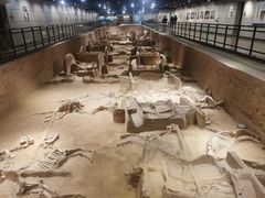 -洛阳周王城天子驾六博物馆