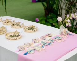 点击看大图 -Sunny喜铺婚礼定制·求婚策划