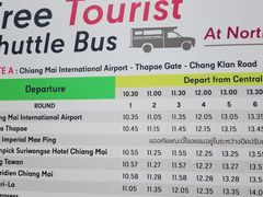 -尚泰清迈机场购物中心