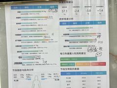 -超减·私教减肥馆(世博店)