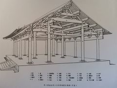 -宁波市保国寺古建筑博物馆