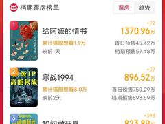 -万达影城(白云万达广场IMAX店)