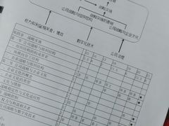-北京城市学院(航天城校区)
