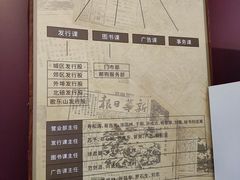 -新华日报营业部旧址