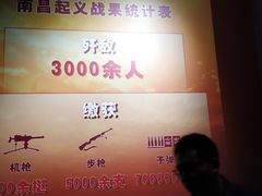 -南昌八一起义纪念馆