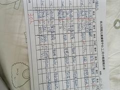 -小媳妇铁锅炖(安华街店)