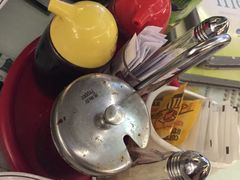 -翠华餐厅(旺角文华商场店)