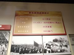 -中国人民抗日战争纪念馆