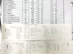 -莘程宠物医院(金山店)