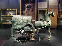 -贵州省博物馆(新馆)