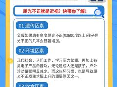 -星视野儿童近视弱视视力训练中心(富荟店)