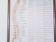 -张钰强中医正骨推拿连锁(唐家人才公寓店)