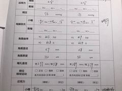 -黑马眼科·近视手术