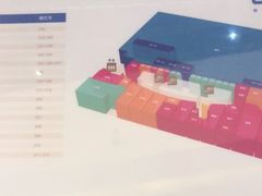 -新田360广场(上海华侨城店)
