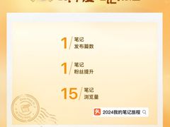 -谢氏老金口渔村(王家墩店)