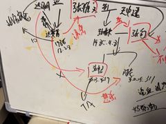 -剧狐剧本杀(徐汇1号店)