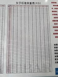 -瑞丝澜国际瘦身