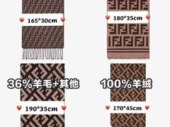 -妃鱼奢侈品回收寄卖(太古汇店)