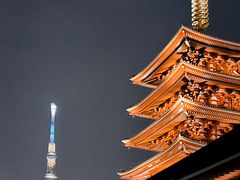 -浅草寺