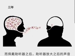 -自然之声助听器·呼吸机(和平店)