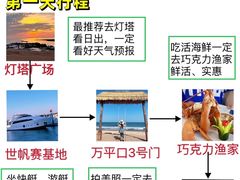 -巧克力渔家.小船海鲜胶东菜(万平口店)