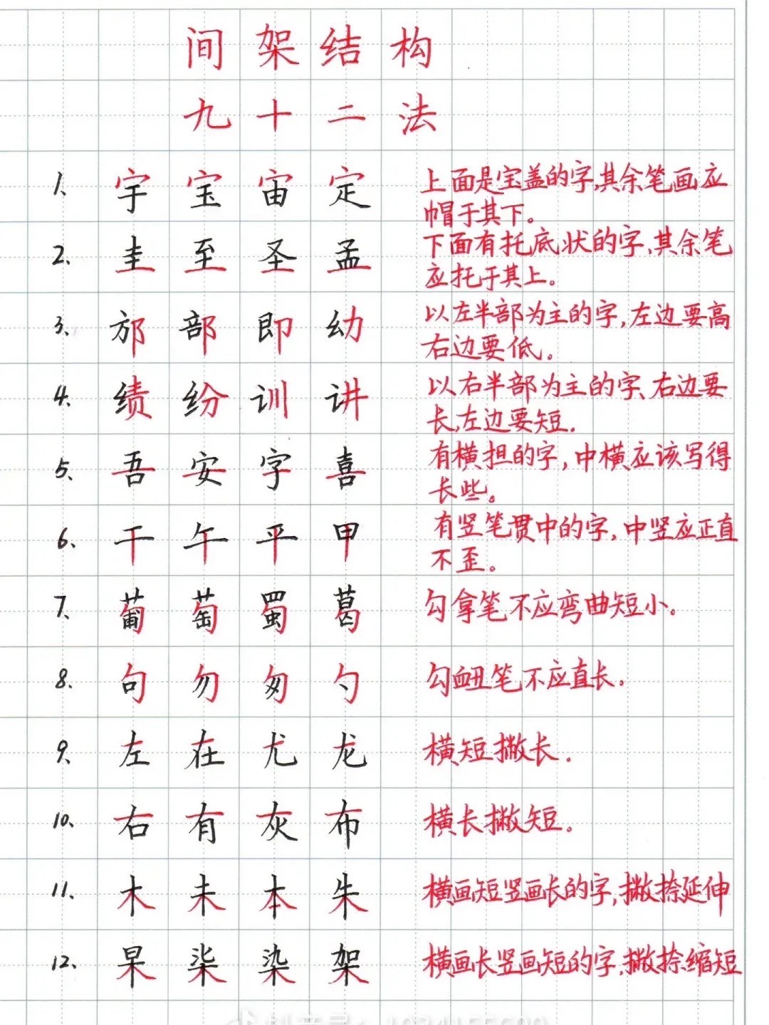 间架结构法则图片