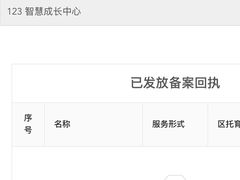 -123+智汇成长中心(保利时光里中心)