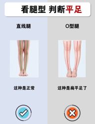 -Fundi张玉珊修身堂·indiba·BTL科技瘦身