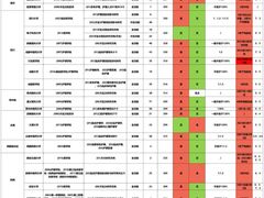 -新东方·考研·四六级·专转本(全民校区)