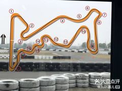 -上赛卡丁车世界