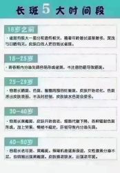 -安吉拉青春化管理中心