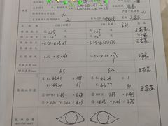 -杭州明视康眼科医院