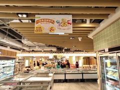 -新城市广场