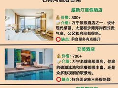 -石梅湾