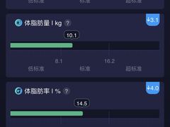 -TOP健身私教工作室(侨香店)