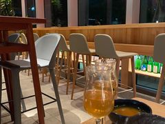 -人间酒暖·Go blanc·烧鸟·深夜食堂(陆家嘴店)