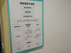 -苏州口腔医院(观前街院区)