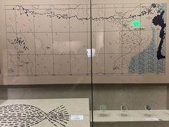 -巴音郭楞蒙古自治州博物馆