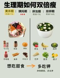 -Fundi张玉珊修身堂·indiba·BTL科技瘦身