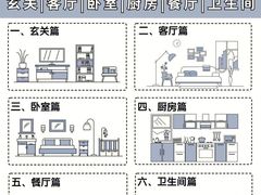 -居丽装饰空间设计(总部)