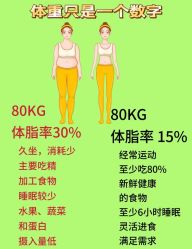 -Fundi张玉珊修身堂·indiba·BTL科技瘦身