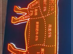 -浪里寻·臻牛养生牛肉火锅(方圆荟店)