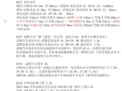 -磁器口古镇