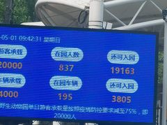 -秦皇岛野生动物园
