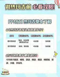 -天津伊美尔医疗整形美容专科医院