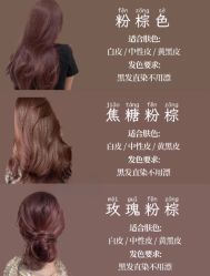 -尚艺SUNESY美容美发