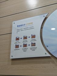 -重庆联合丽格第五医疗美容医院