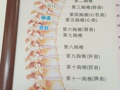 -张钰强中医正骨推拿连锁(唐家人才公寓店)